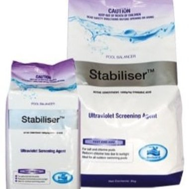 Stabiliser